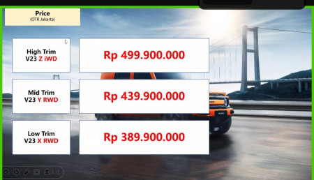 NEW ICAR V23 EV RWD - ICAR JAKARTA - Promo Icar Jakarta 2026